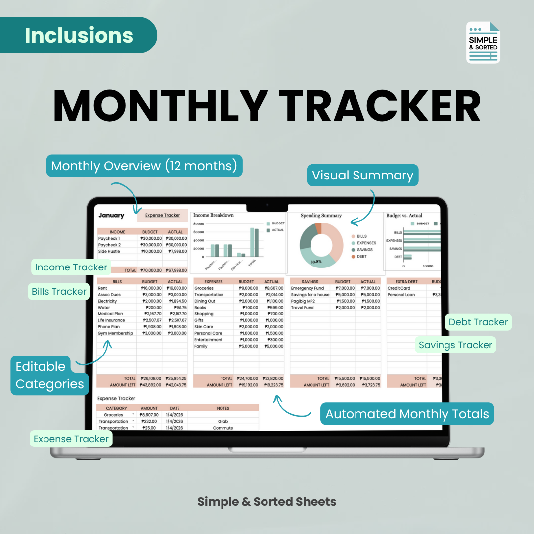 Annual & Monthly Financial Tracker