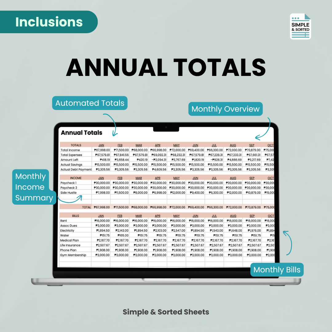 Annual & Monthly Financial Tracker