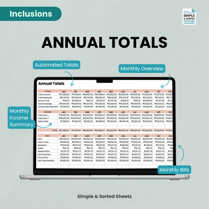 Annual & Monthly Financial Tracker